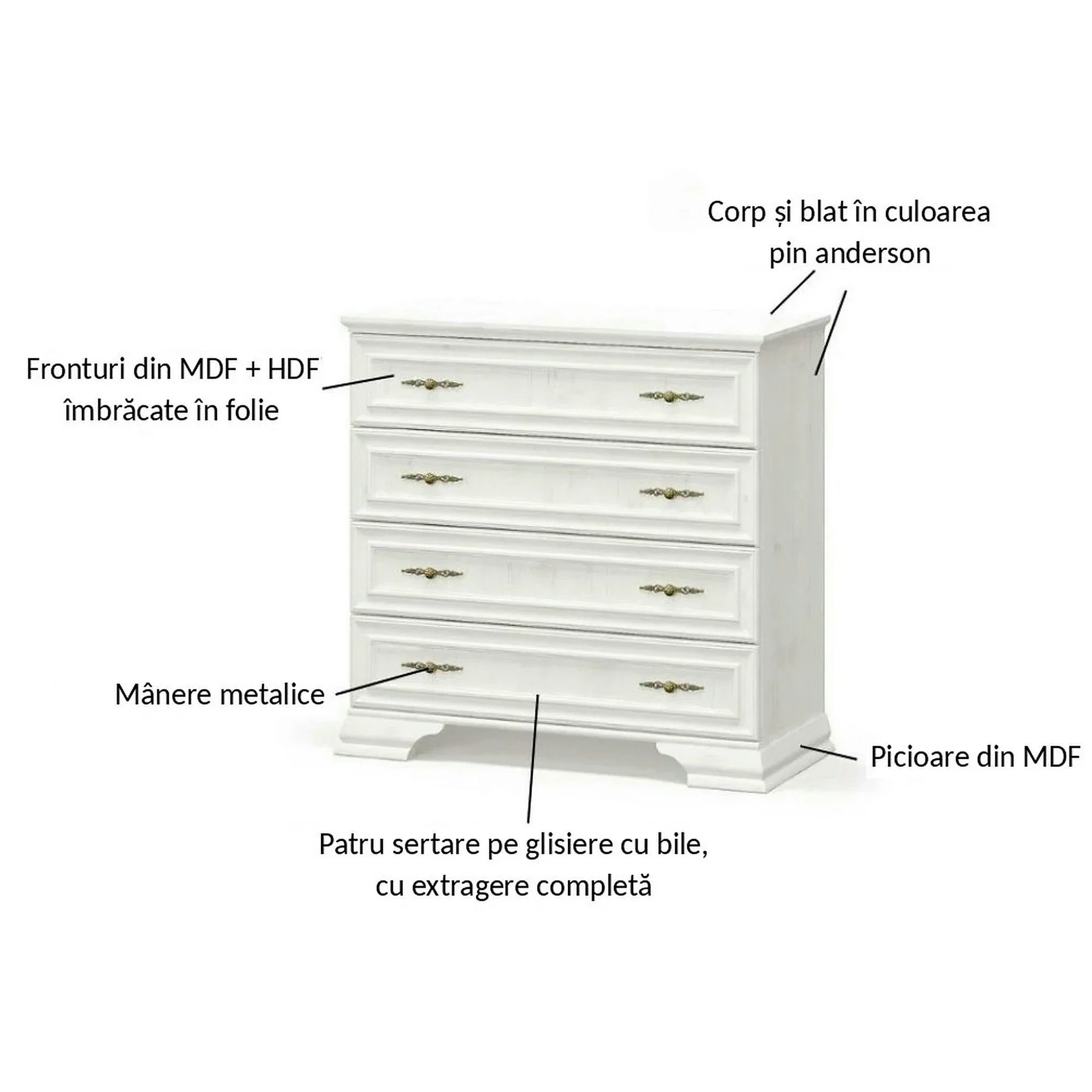 Comoda pin alb anderson IRYS, PAL laminat/MDF/HDF, pin alb anderson, 93.4×39×88.7 cm