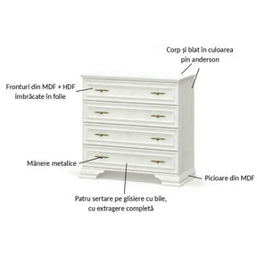 Comoda pin alb anderson IRYS, PAL laminat/MDF/HDF, pin alb anderson, 93.4×39×88.7 cm