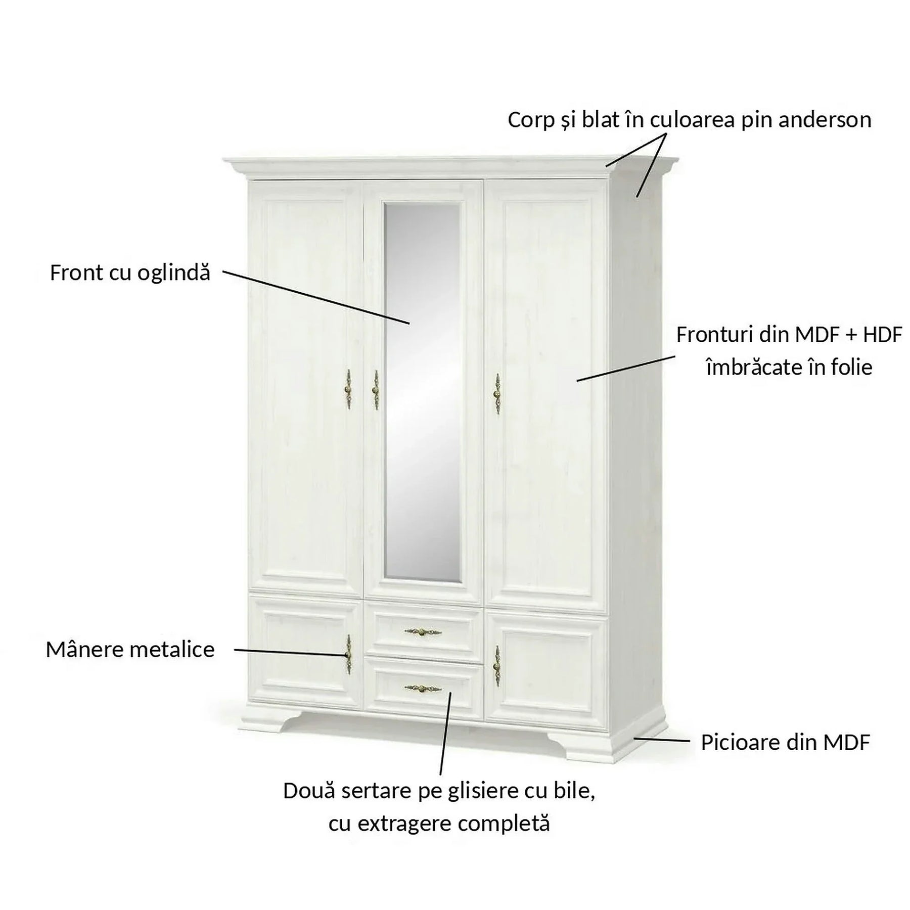Dulap 5 usi IRYS, PAL laminat/MDF/HDF, pin alb anderson, 145×62×212 cm