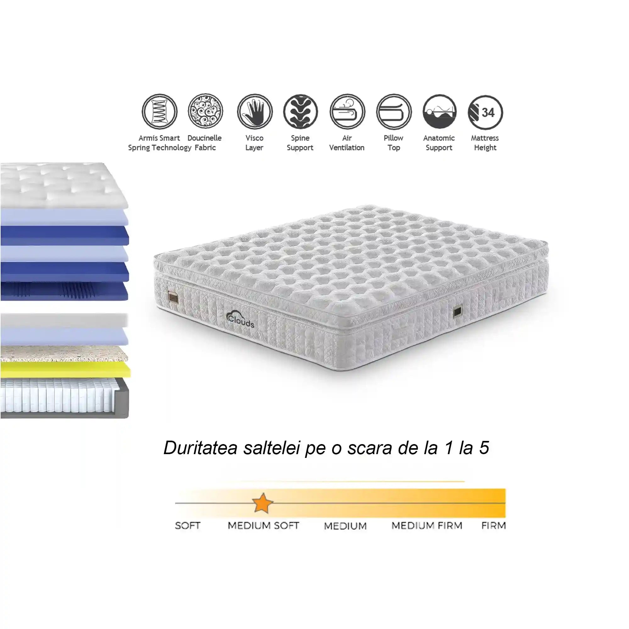 Saltea 160x200 ARTEMIS COLLECTION OCN-28469, alb