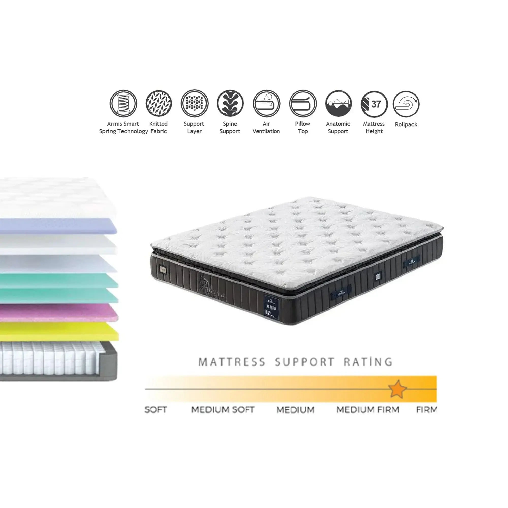 Saltea 160x200 ARTEMIS COLLECTION OCN-28471, alb/gri inchis