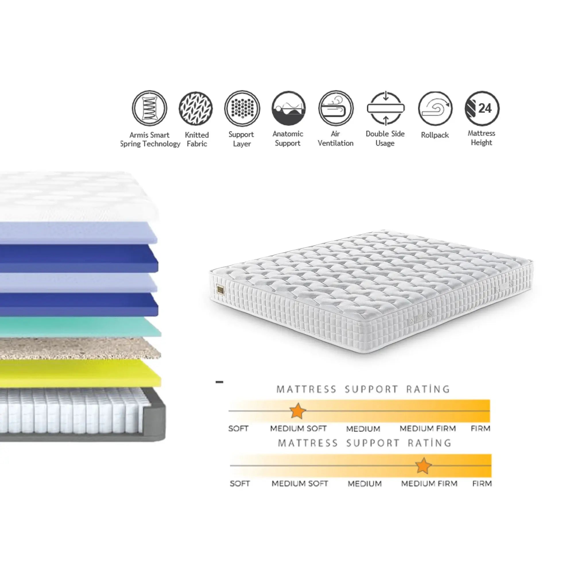 Saltea 160x200 ARTEMIS COLLECTION OCN-28477, alb