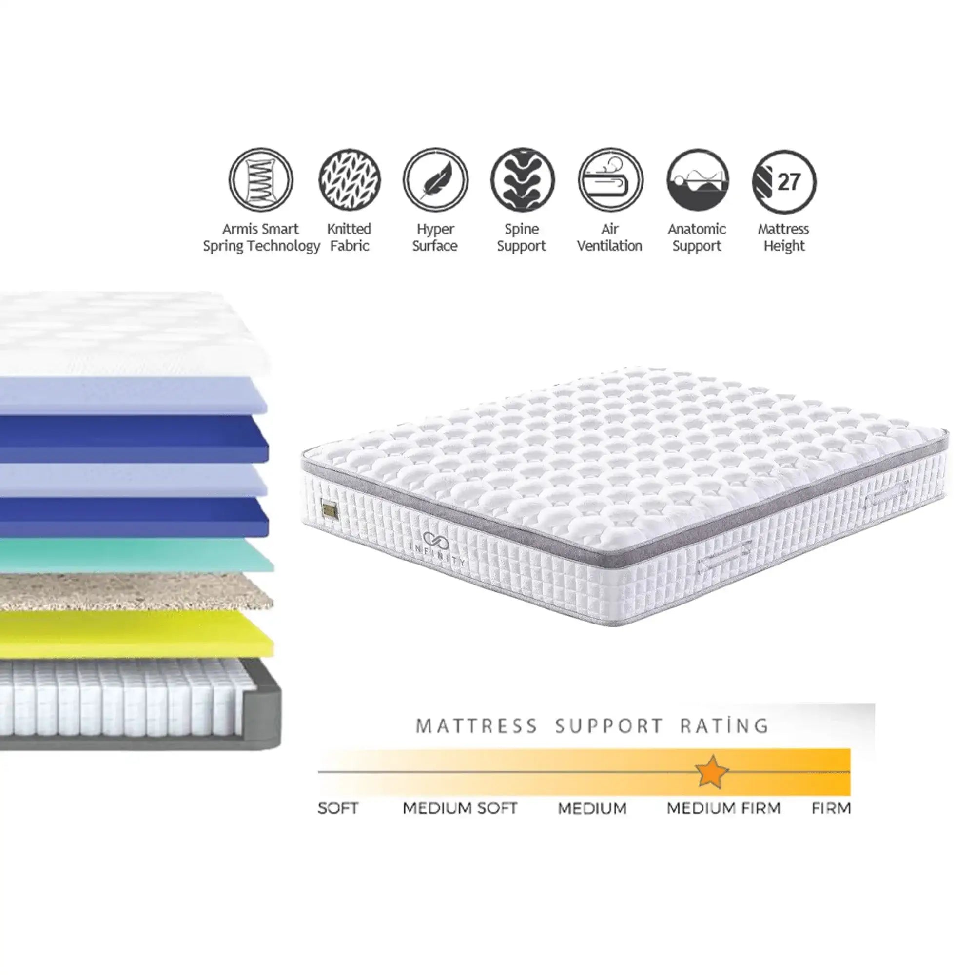 Saltea 160x200 ARTEMIS COLLECTION OCN-28492, alb/gri