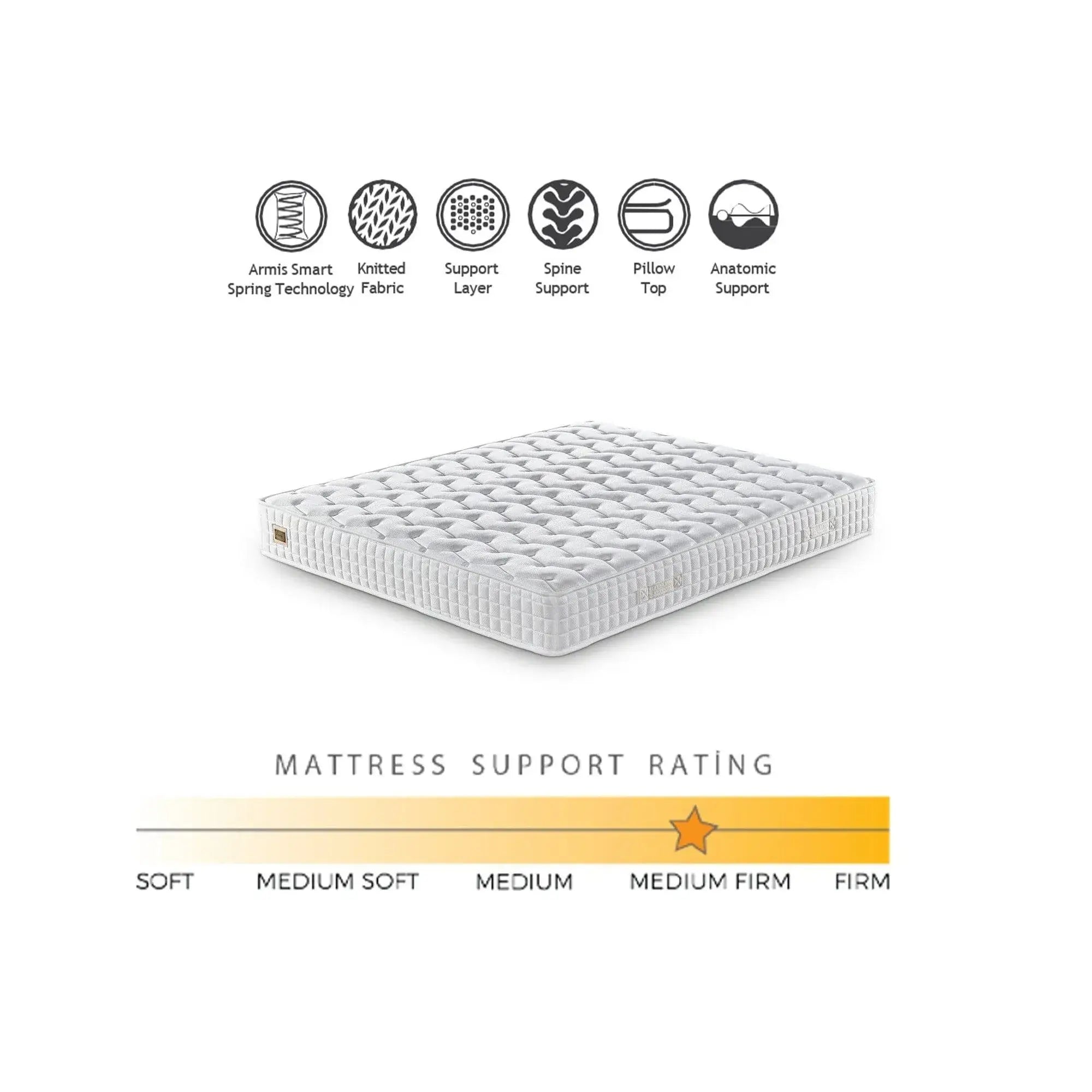 Saltea 160x200 ARTEMIS COLLECTION OCN-28494, alb